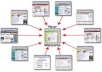 give you a Bot to create Unlimited Blog comments and a list of 86000 AA Blg sites