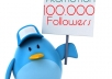 ★★Retweet Or Tweet Your Message To My 105,000 REAL✔ Twitter Followers and make it a TopTweet