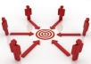 get you 100+ views/possible customers on your seoclerks gig
