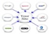 ✤dripfeed 400 to 2000 INDEXED High Pr Angela backlinks to your site with my own frequent updated custom built list and custom built software✤