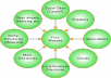✤create 10000 MASSIVE Blog Backlinks Truly Amazing Seo Power + Mega Free Bonus✤