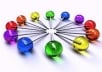 create the ultimate seo 3 layer pyramid edu backlinks high pr backlinks and profile backlinks for reasonable price........