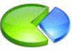 Provide NEOBUX / 10BUX script and install On Your Site