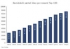 &&&promote your WEBSITE or any link to my active and responsive 30000000 Facebook group members and 12000 Facebook fans&&&