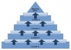 create linkpyramid with 10 level 1 docs sharing sites, 200 level 2 high pr wikis and 3000 level 3 backlinks for