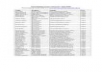 give you australian email list