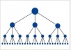 ※※※create over 1000 forum posts with BACKLINKS in each using effective software ※※※
