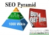 build a HiGH AuTHORITY Link Pyramid with 1170+ Top Quality SEO Friendly Backlinks, Edu Gov included, Get First Page Google Rankings ..