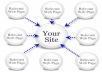 I will submits your website to 3,000 different places