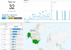 provide your website with 10,000 Adsense Safe, Primarily US Visitors