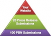 ****create 50 edu and gov links to your website ****