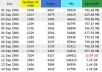 Ultimate traffic software that works