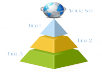 create a super edu pyramid with 80 edu backlinks and 1000 wiki properties, highest SEO authority for reasonable and ow cost!!!.