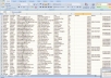scrape a targeted email list for anything you want, YOU provide the URLS and we scrape the emails (9,000+ every time)