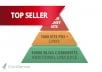 ***build eminent backlink pyramid with 5000 profiles,most dofollow,include some edu gov,good seo for youtube by using xrumer senuke scrapebox