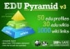 create a super edu pyramid with 80 edu backlinks and 1000 wiki properties, highest SEO authority ..!!!!