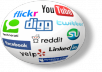 add your site to 400+ social bookmarks + rss + ping