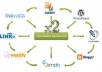 do 35 Quality Profile Link Submission Services!!