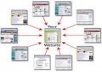  create SEO Alchemy /// 300 Social Bookmarks + 5,000 Wikis + Panda Optimized Submission + Linklicious Pro /// Magic .......