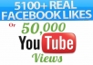 add more 1611+ Facebook Fans USA Likes to your fanpage or 30,999 twitter followers