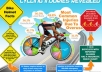 create an infographic..@
