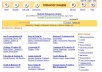 Yellow Pages Selling website script