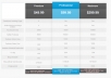 Provide You Best Social Media Networking / Marketing / Optimization Packages
