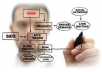 ???manually create 10 PR9 Top Quality SEO Friendly Backlinks from 10 Unique Pr 9 Authority Sites + Panda and Penguin Friendly + indexing???
