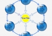 send real visitors, web traffic to improve your alexa ranking in less than 7 days!@!@