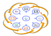 create 9000 backlinks from 3000 unique WIKI sites including Edu to help you get top rankings Buy 1 get 1 Free★ 100% CUSTOMER SATISFACTION ★ 
