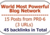 improve your Serp with 30 Backlinks from 10 posts tapping The Authority Link Network!!!
