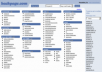 Do Manually Backpage posting with 125 post in major cities