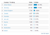 place banner on adult site with >1M pageviews pcm for 6 months