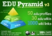 create best edu pyramid with 80 edu backlinks and 1000 wiki properties, highest SEO authority