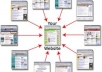 ******* build 20 000 Contextual WIKILINKS and 40000 blog comment backlinks for liinkjuice and indexation, unlimited urls and keywords+report+bonus