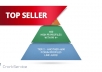 build an eminent Panda and Penguin safe backlink pyramid consisting of 7000 forum profiles ...!!!!!!!!!