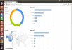  send 1500( Adsense traffic) TARGETED visitors by their Interest to any website, with statistics to show