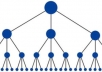 create a 6000 backlink pyramid@!@!@!
