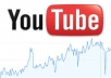 give you guaranteed 7000 youtube views to your video within 5 days