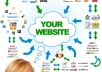 submit your site PR7 to PR9►150+ backlinks from 20 Pinterest Pin, 25 Google Plus Votes, 40 StumbelUpon, 25 diigo Share, 40 Delicious Saves