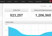 Give you 2500 Reverbnation Widget Hits