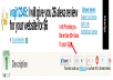 Provide you 50+ facebook likes to your Gig