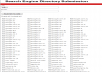 Give You Search Engine Auto Submission Script