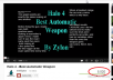 give you 5000+ youtube video views in 48 hours for...!!!!