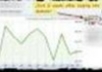 here to teach You How Can Exact Same procedure  And Methods That Earned Me 3000dollars In 24 Hours By Just Promoting ClickBank products