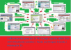 personally generate 10 PR9 Google Sage Backlinks from 10 Pr 9 Authority websites + Panda and Penguin Friendly + indexing 