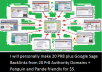 personally make 20 PR8 plus Google Sage Backlinks from 20 Pr8 Authority Domains + Penguin and Panda friendly 