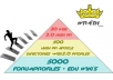 build Penguin Destroying ★ Backlink Pyramid ★ with 16000 profiles, To DOMINATE Google ...!!!!!!