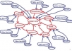 give you my Personal recommended ebook containing 99 New and Unseen Backlinks strategies