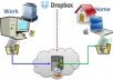 gave you 32 referral dropbox to expand yours account upto 18Gb